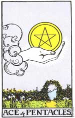 Ace Of Pentacles Tarot Card Rider-Waite