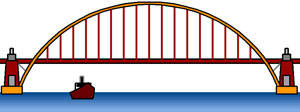 Bridge Tarot Symbol Meaning