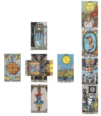 Celtic cross tarot spread