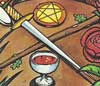 Magician Tarot Card Meaning elements