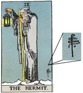 Symbol on Rider-Waite Tarot Cards