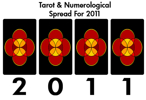 Tarot spreads for the new year