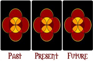 Three Card Reading in Tarot: Examples of Three Card Spread