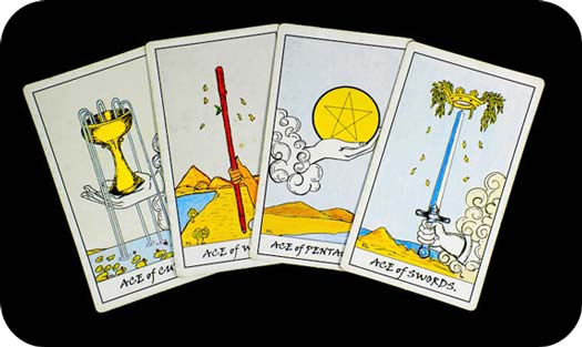 understanding ace tarot cards